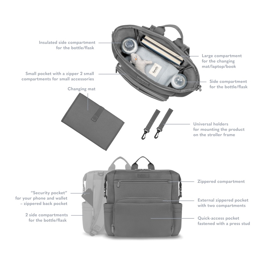 Lionelo - Bolsa cambiador para cochecito CUBE Grey Stone