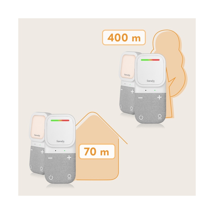 Lionelo - Monitor de audio inalámbrico recargable para bebés BABYLINE 2.2 5V