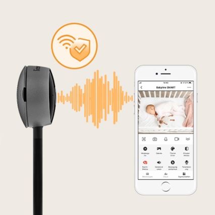 Lionelo - Monitor de bebé inteligente BABYLINE SMART Wi-Fi Negro