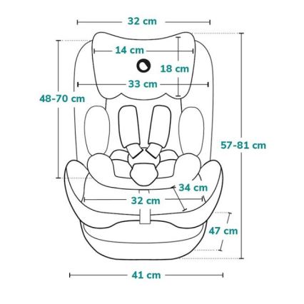 Lionelo - Silla de coche NEAL i-Size 100-150 cm Verde turquesa