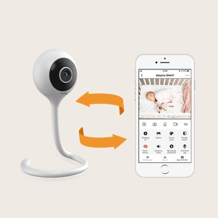 Lionelo - Vigilabebés inteligente BABYLINE SMART Wi-Fi Blanco