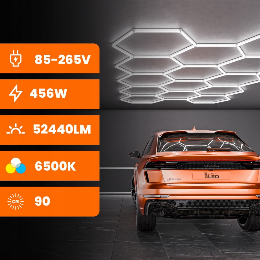 Luminaria de techo LED HEXAGON LED/456W/85-265V 6500K 522x298 cm CRI 90 IP54 blanca