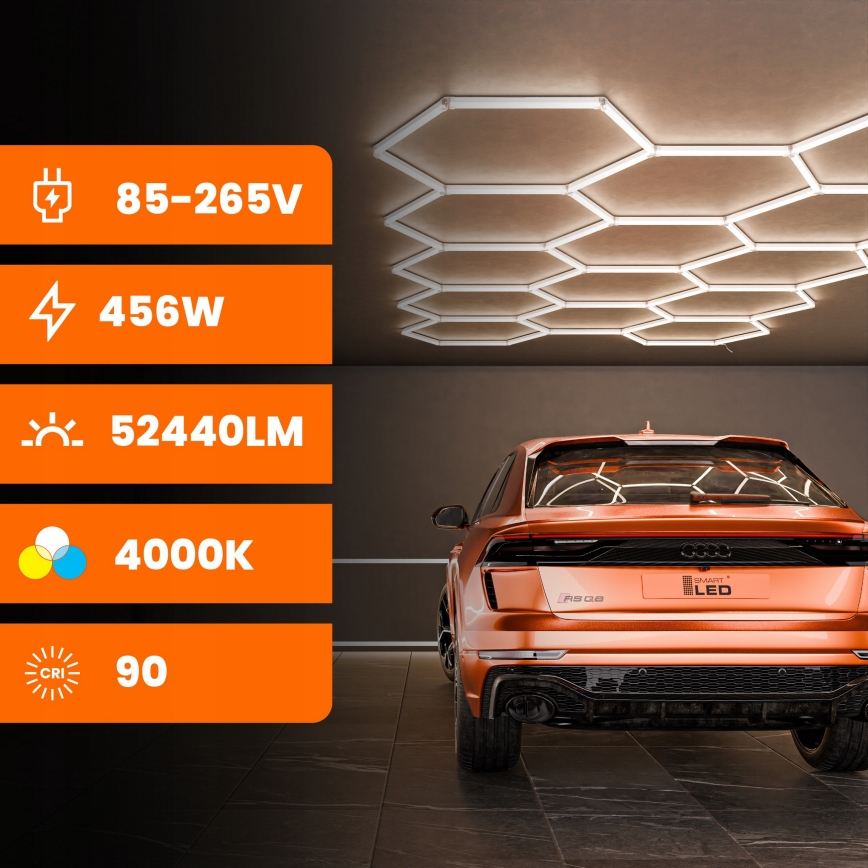 Lámpara de techo LED HEXAGON LED/456W/85-265V 4000K 522x298 cm CRI 90 IP54 blanco