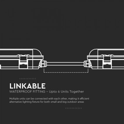 Luminaria tubular LED técnica con módulo de emergencia LED/48W/230V 6500K IP65 2200 mAh 150 cm