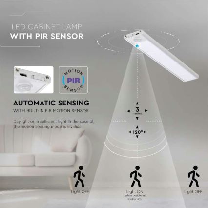 Lámpara LED para debajo del mueble con sensor LED/1,5W/5V 3000K 1500 mAh