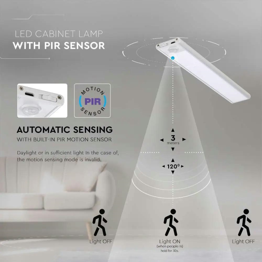 Lámpara LED para debajo del mueble con sensor LED/1,5W/5V 3000K 1500 mAh
