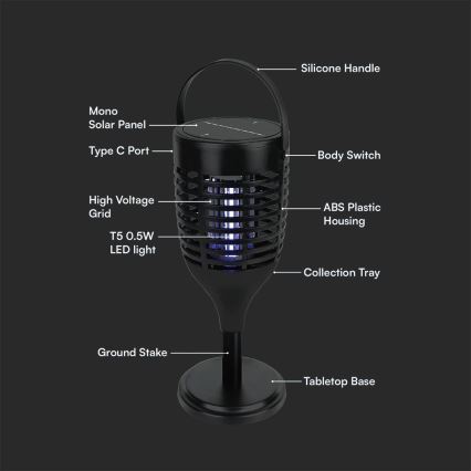 Matainsectos solar LED 3en1 LED/1,3W/3,7V IP24 20 mm 2200 mAh
