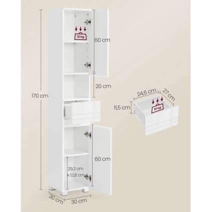 Mueble KATY blanco