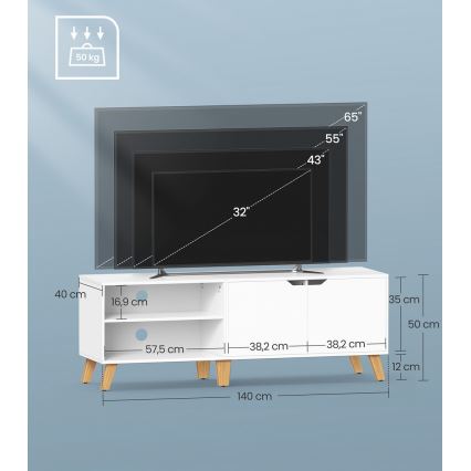 Mueble para TV BASTOR blanco