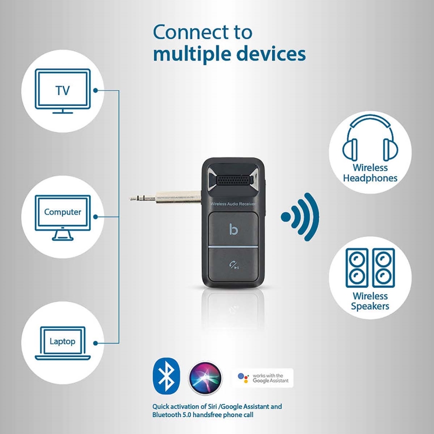 Receptor Bluetooth portátil AUX