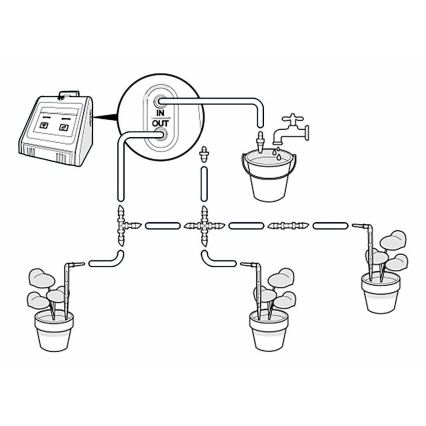 Bomba de agua inteligente 4xAA Wi-Fi IPX3