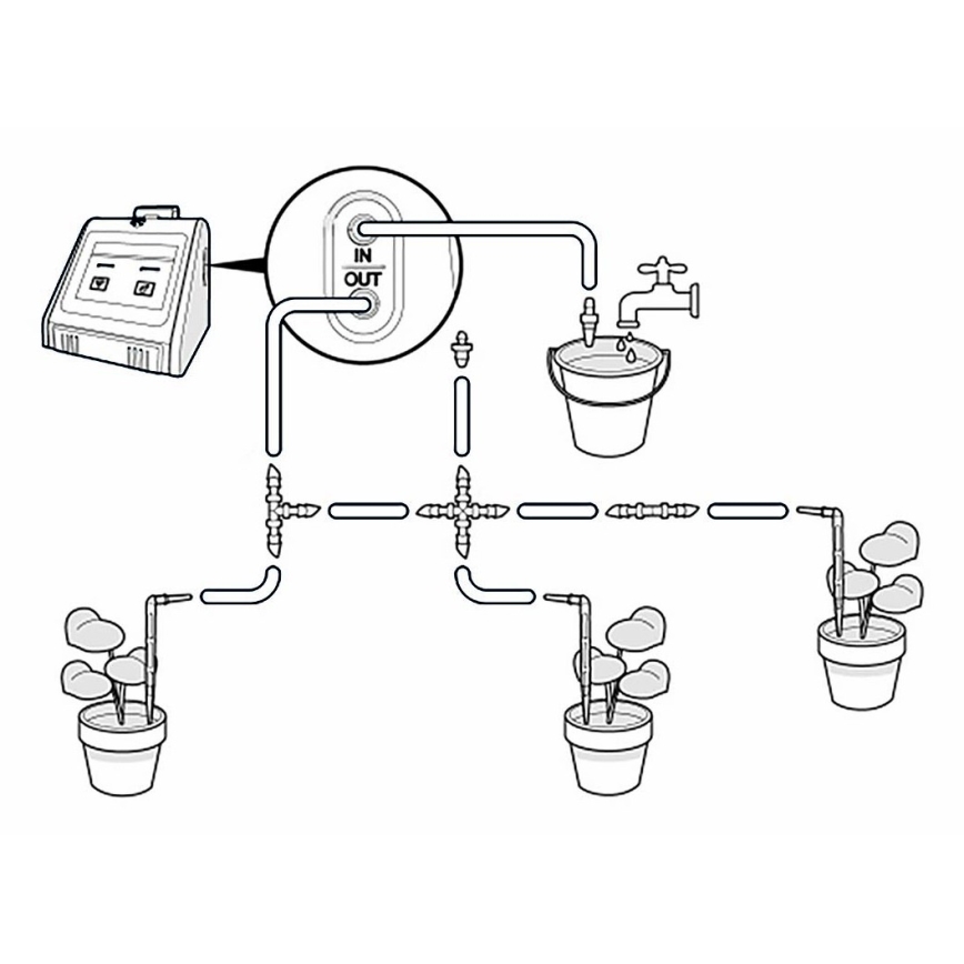 Bomba de agua inteligente 4xAA Wi-Fi IPX3