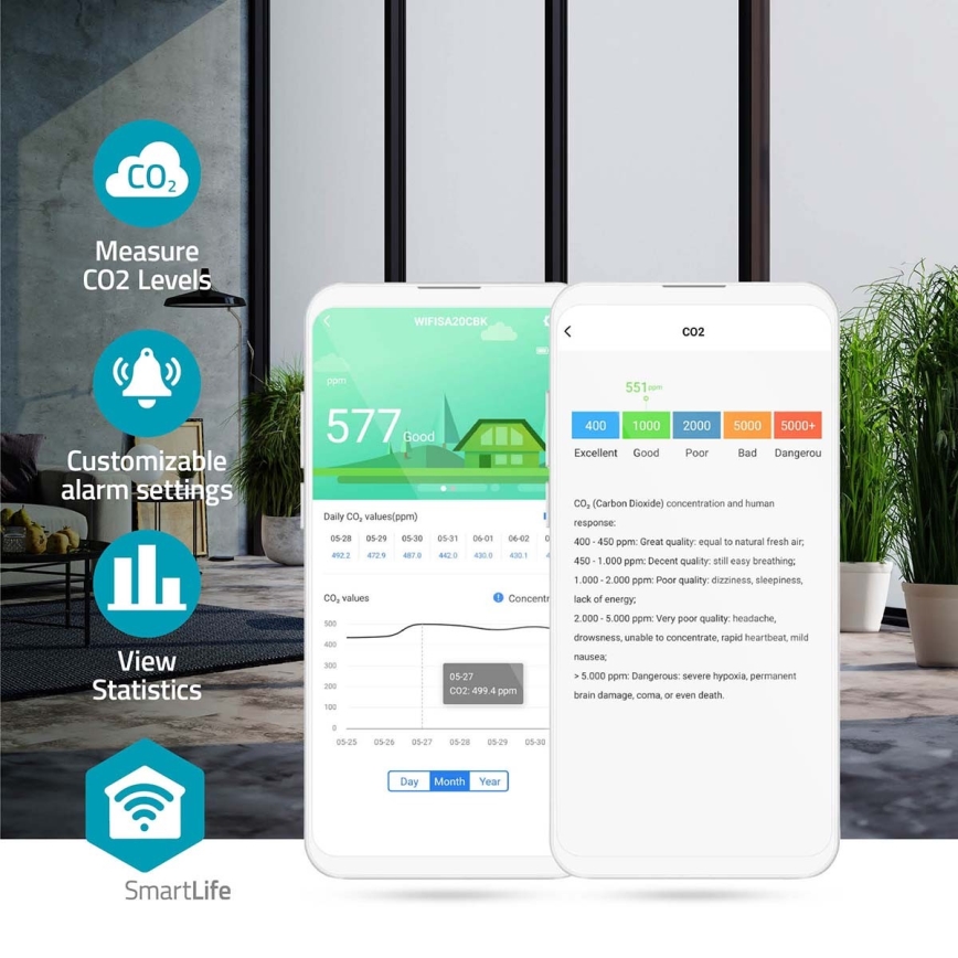 Monitor inteligente de calidad del aire con pantalla LED SmartLife Wi-Fi