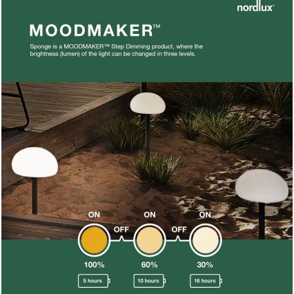 Nordlux - Lámpara de mesa LED regulable de exterior SPONGE LED/4,8W/3,7V IP65 4400 mAh