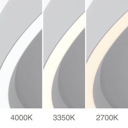 Plafón LED regulable MASCA LED/36W/230V 2700/3350/4000K diá. 40 cm blanco