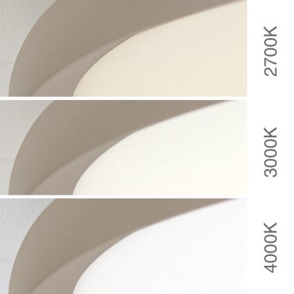 Luminaria de techo LED KANT LED/30W/230V 2700/3200/4000K, diámetro 40 cm, beige