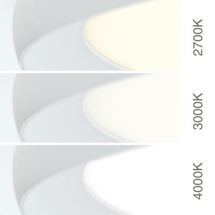 Luminaria de techo LED KANT LED/50W/230V 2700/3000/4000K Ø 60 cm blanco