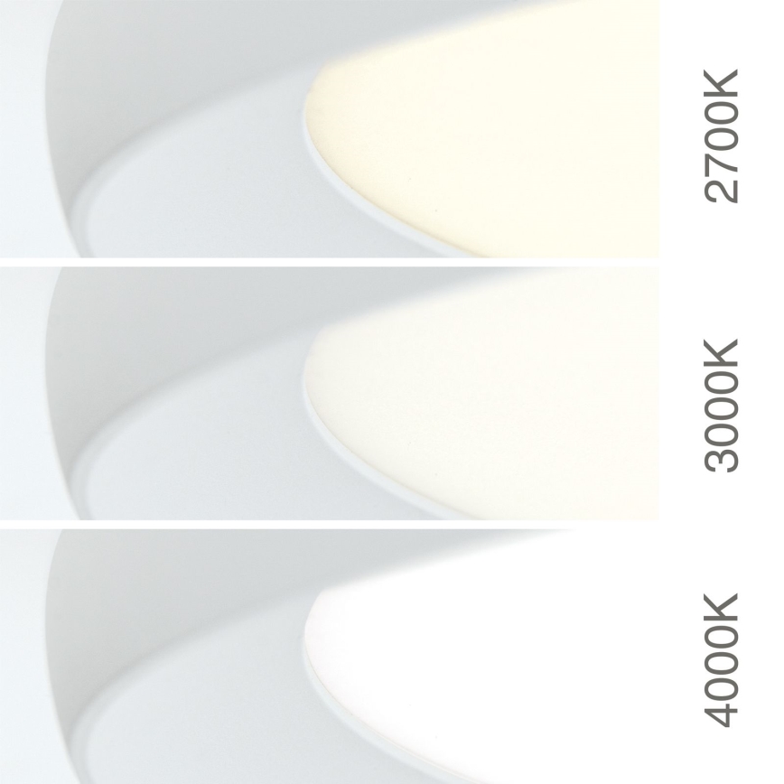 Lámpara de techo LED KANT LED/50W/230V 2700/3200/4000K Ø 60 cm blanco