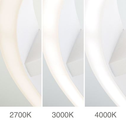 Luminaria de techo LED KOLK LED/40W/230V 2700/3000/4000K Ø 40 cm blanca