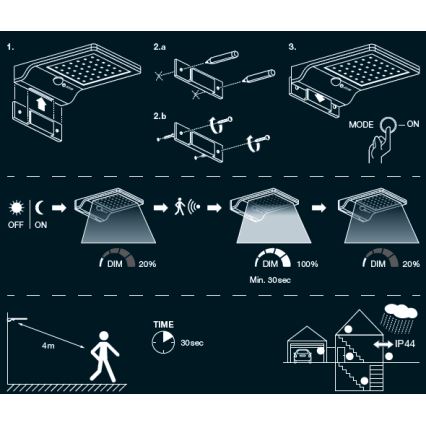 Osram - Aplique solar de pared con sensor DOORLED LED/3W/3,3V 2000 mAh IP44 plateado