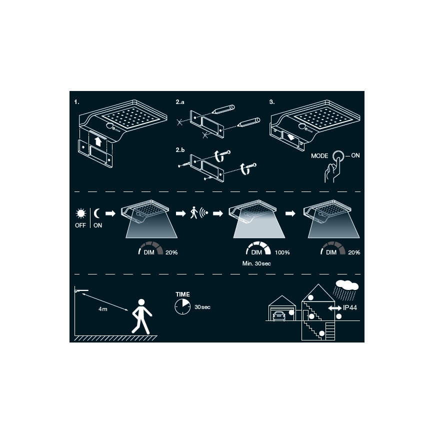 Osram - Aplique solar de pared con sensor DOORLED LED/3W/3,3V 2000 mAh IP44 plateado