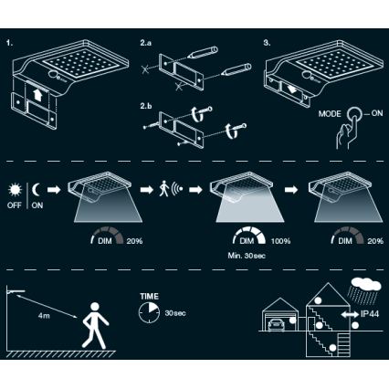 Osram - Aplique solar LED con sensor DOORLED LED/3W/3,3V 2000 mAh IP44 blanco