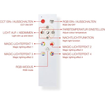 Panel LED RGBW regulable 20W/230V 3000-6500K 25x100 cm plateado + mando a distancia