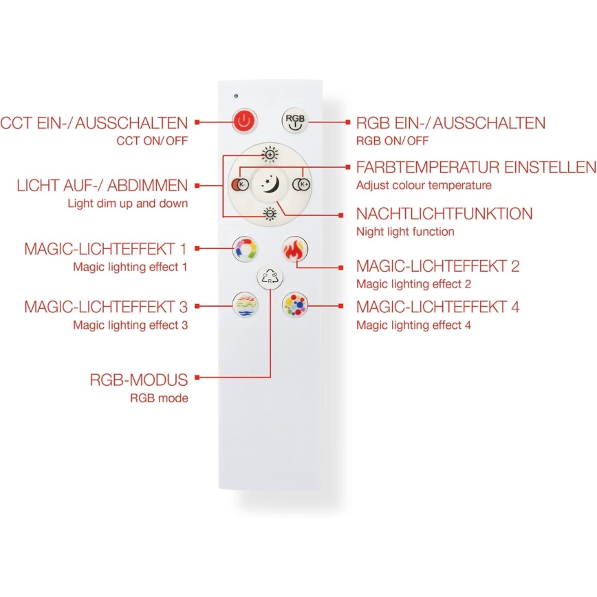 Panel LED RGBW regulable 20W/230V 3000-6500K 25x100 cm plateado + mando a distancia
