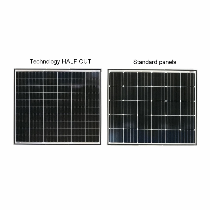 Panel solar fotovoltaico JA SOLAR 460Wp IP68 Half Cut bifacial