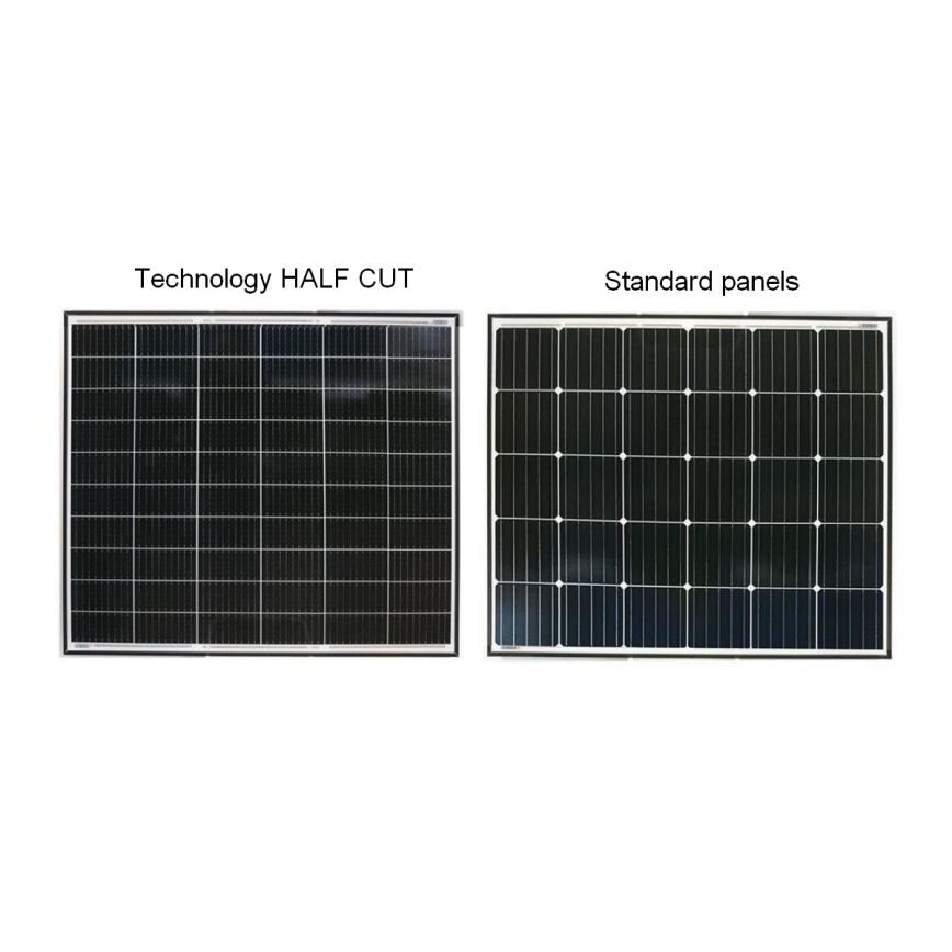 Panel solar fotovoltaico Leapton 400Wp full black IP68 Half Cut - palet 36 piezas