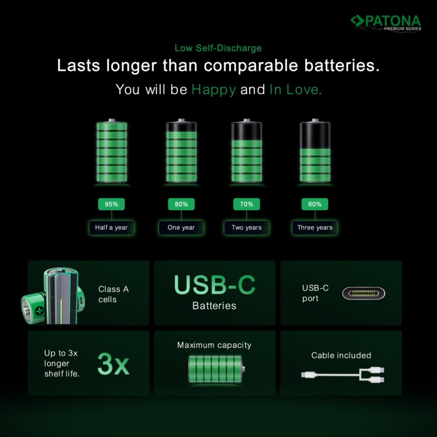 PATONA - SET 4x Batería AAA/LR03 Li-Pol 500mAh 1,5V con carga USB-C