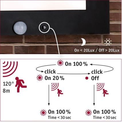 Paulmann 94257 - LED/19W IP44 Número de casa con sensor 230V