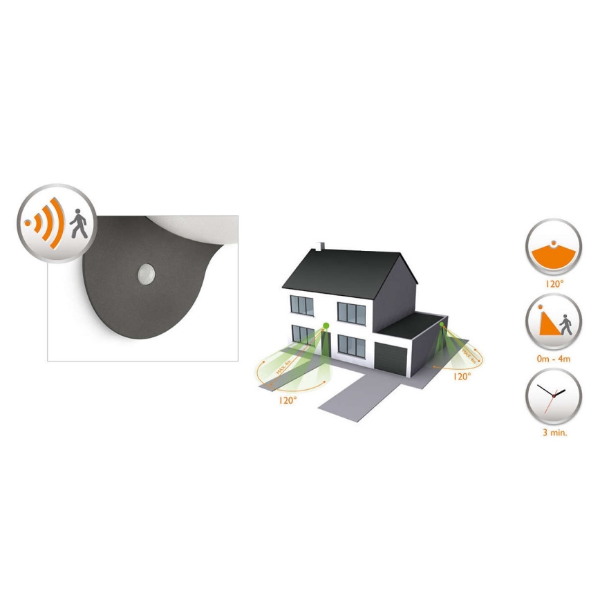 Philips - Iluminación LED solar exterior con sensor 1xLED/1W/3,7V IP44