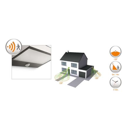 Philips 17811/47/16 - Iluminación LED solar con sensor MYGARDEN GREENHOUSE LED/15W IP44
