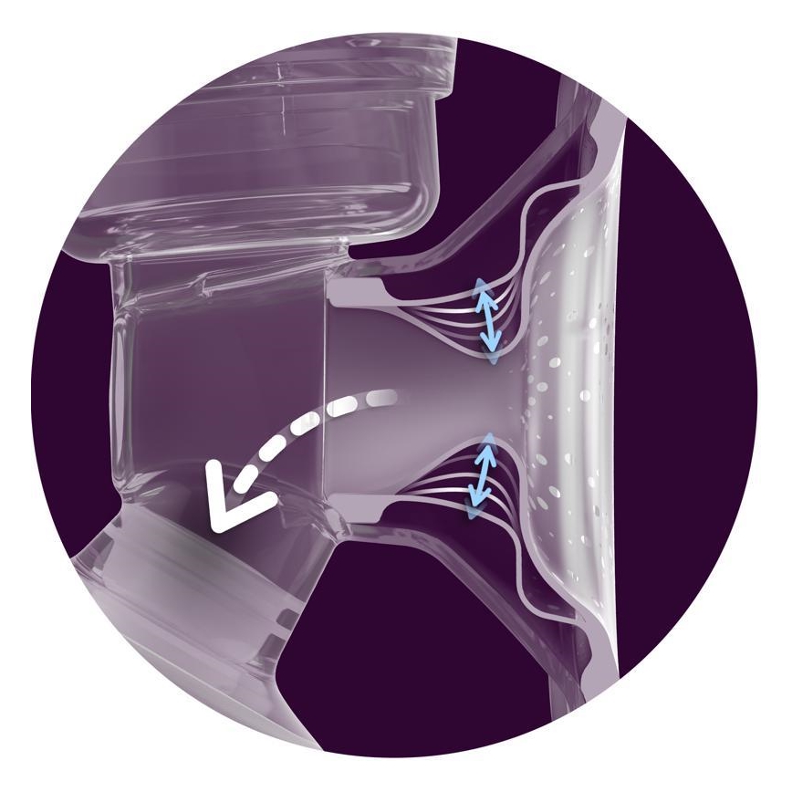 Philips Avent - Extractor de leche electrónico DUO 5V