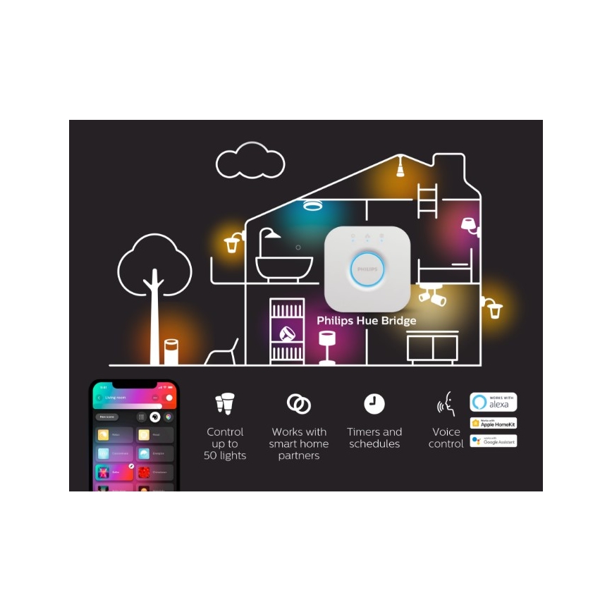 Philips - Dispositivo de conexión Hue Bridge