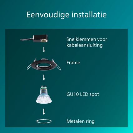 Philips - Luminaria empotrada de techo PERIDOT 1xGU10/7W/230V negra