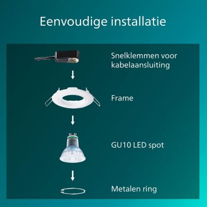 Philips - Luminaria empotrada PERIDOT 1xGU10/7W/230V blanca