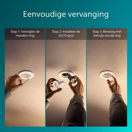 Philips - Pack de 5 luminarias empotrables PERIDOT 1xGU10/7W/230V blanco