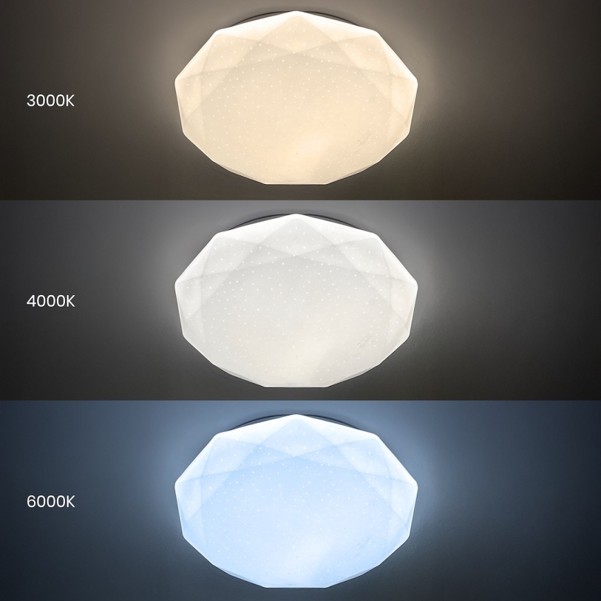 Luminaria de techo LED regulable HEX LED/72W/230V 3000-6000K Ø 50 cm blanca + mando a distancia