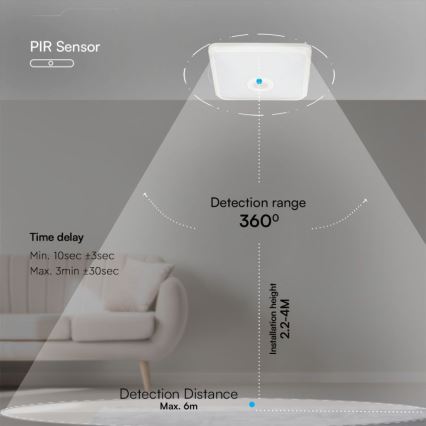 Plafón LED con sensor SAMSUNG CHIP LED/12W/230V 3000/4000/6000K 25x25 cm blanco