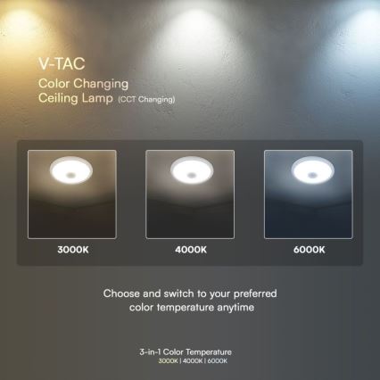 Plafón LED con sensor SAMSUNG CHIP LED/12W/230V 3000/4000/6000K diá. 29 cm blanco