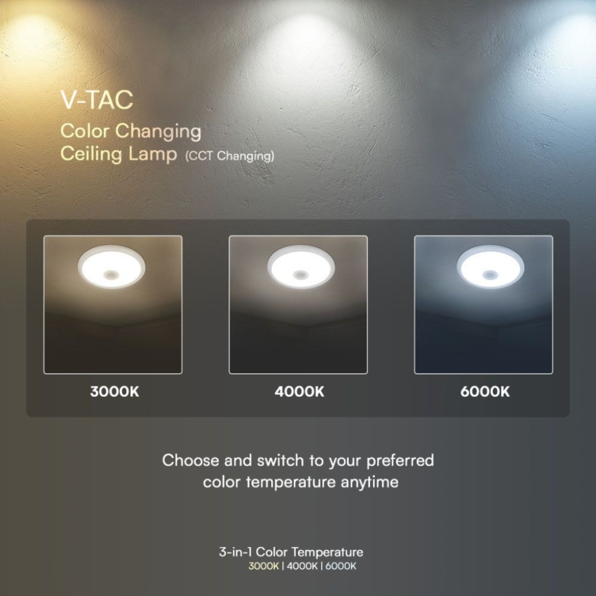 Plafón LED con sensor SAMSUNG CHIP LED/12W/230V 3000/4000/6000K diá. 29 cm blanco