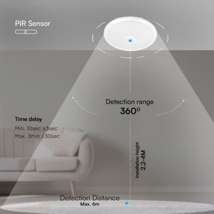 Plafón LED con sensor SAMSUNG CHIP LED/12W/230V 3000/4000/6000K diá. 29 cm blanco