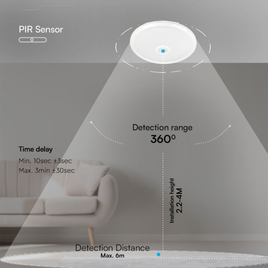 Plafón LED con sensor SAMSUNG CHIP LED/12W/230V 3000/4000/6000K diá. 29 cm blanco