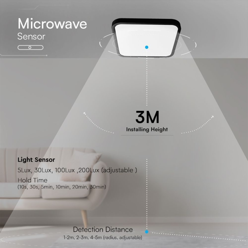 Plafón LED de baño con sensor SAMSUNG CHIP LED/18W/230V IP44 4000K 29x29 cm negro + control remoto