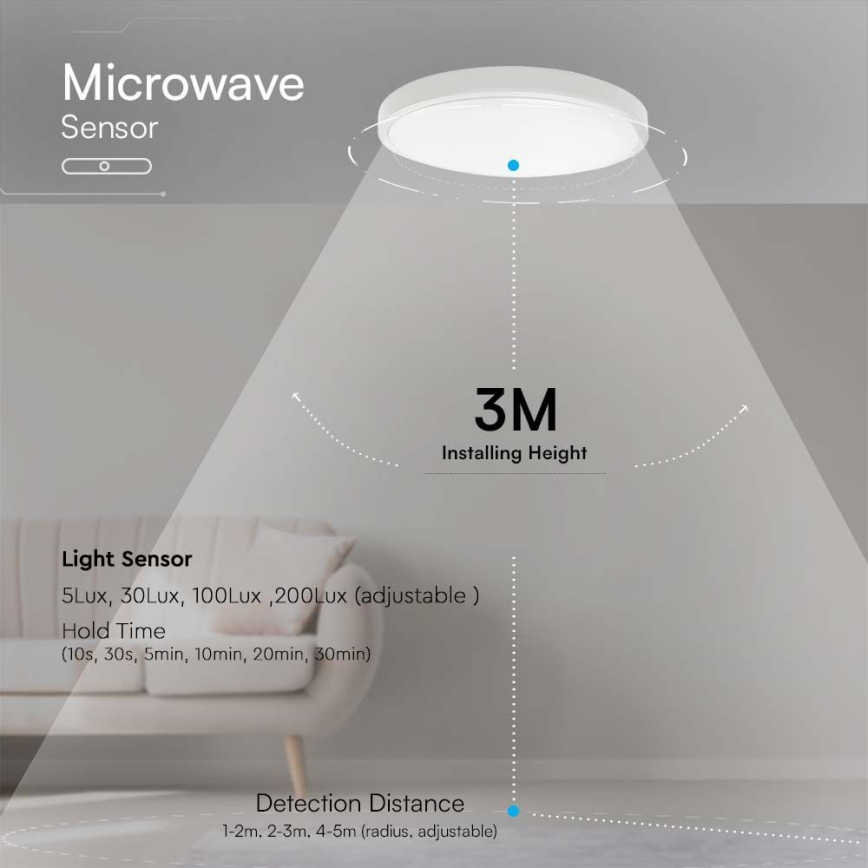 Plafón LED de baño con sensor LED/24W/230V 3000K IP44 diá. 35 cm blanco + control remoto