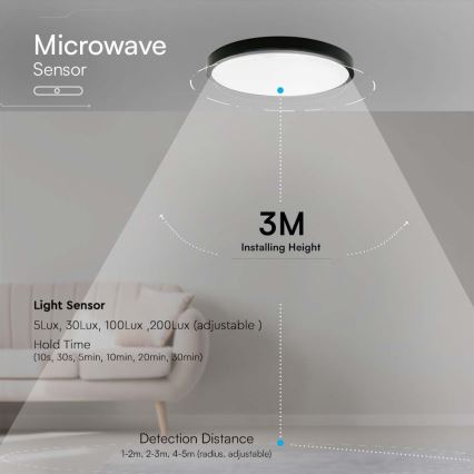 Plafón LED de baño con sensor LED/24W/230V 4000K IP44 diá. 35 cm negro + control remoto