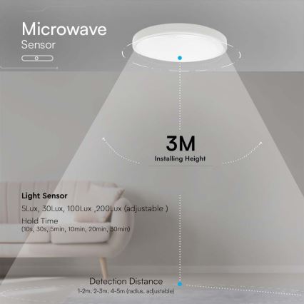 Plafón LED de baño con sensor LED/24W/230V 6500K IP44 diá. 35 cm blanco + control remoto