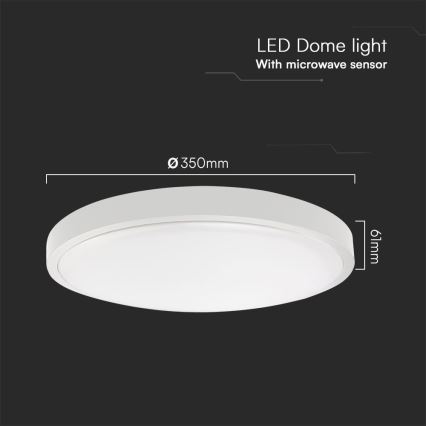 Plafón LED de baño con sensor SAMSUNG CHIP LED/24W/230V IP44 6500K diá. 35 cm blanco + control remoto